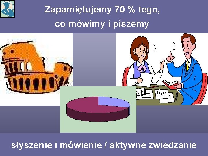 Zapamiętujemy 70 % tego, co mówimy i piszemy słyszenie i mówienie / aktywne zwiedzanie