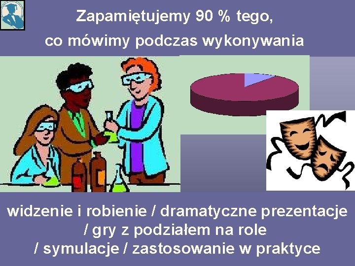 Zapamiętujemy 90 % tego, co mówimy podczas wykonywania widzenie i robienie / dramatyczne prezentacje