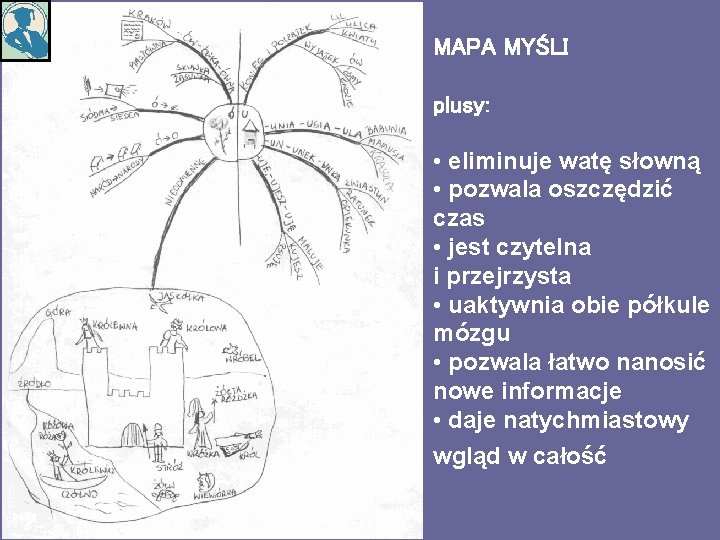 MAPA MYŚLI plusy: • eliminuje watę słowną • pozwala oszczędzić czas • jest czytelna