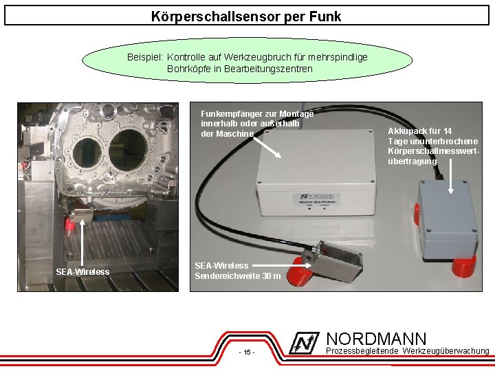 Körperschallsensor per Funk Beispiel: Kontrolle auf Werkzeugbruch für mehrspindlige Bohrköpfe in Bearbeitungszentren Funkempfänger zur