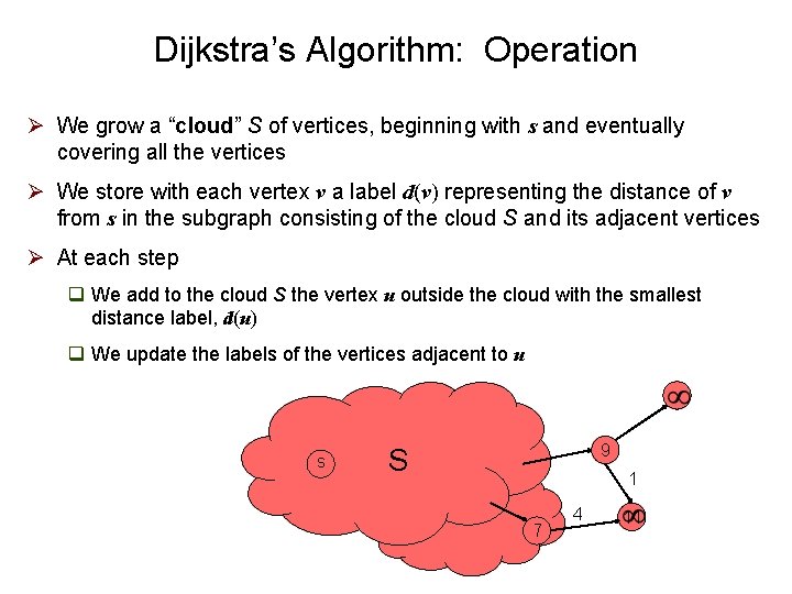 Dijkstra’s Algorithm: Operation Ø We grow a “cloud” S of vertices, beginning with s