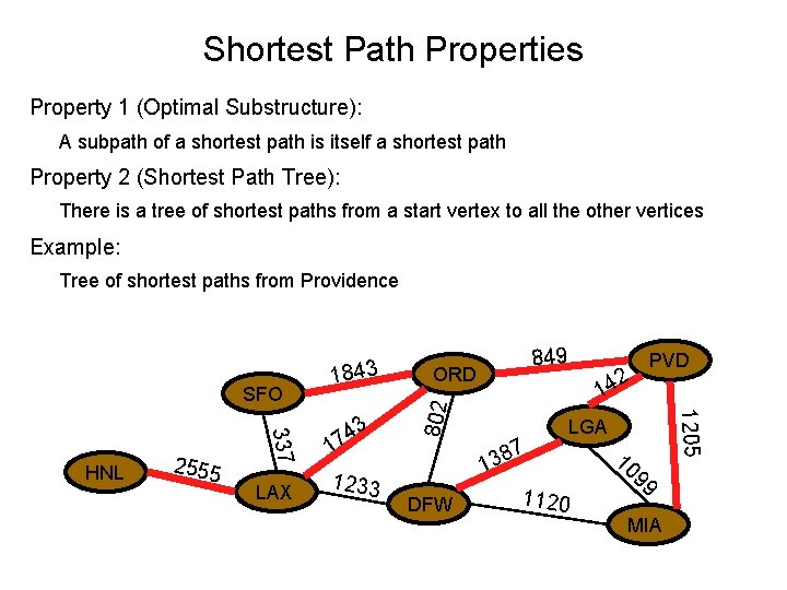 Shortest Path Properties Property 1 (Optimal Substructure): A subpath of a shortest path is