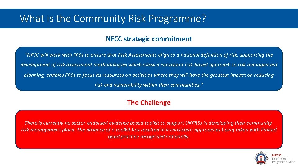 What is the Community Risk Programme? NFCC strategic commitment “NFCC will work with FRSs