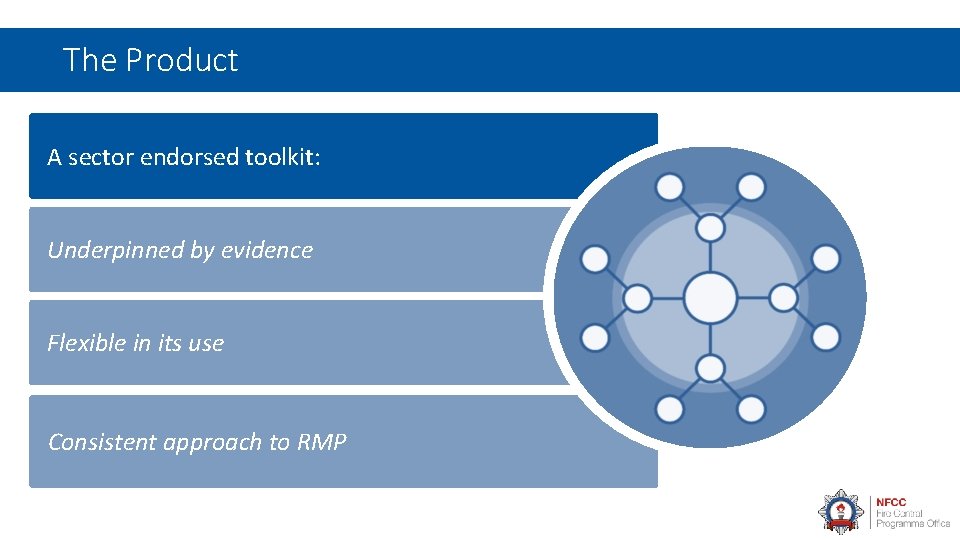 The Product A sector endorsed toolkit: Underpinned by evidence Flexible in its use Consistent