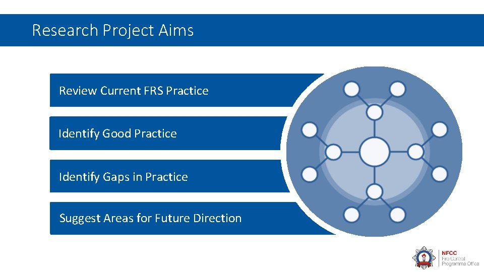 Research Project Aims Review Current FRS Practice Identify Good Practice Identify Gaps in Practice