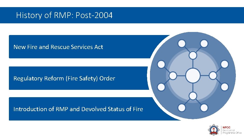 History of RMP: Post-2004 New Fire and Rescue Services Act Regulatory Reform (Fire Safety)