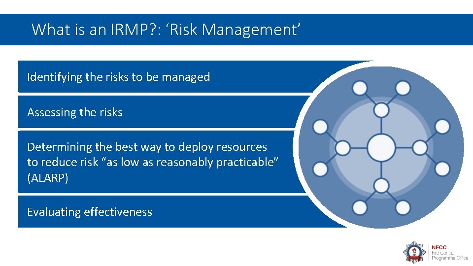 What is an IRMP? : ‘Risk Management’ Identifying the risks to be managed Assessing