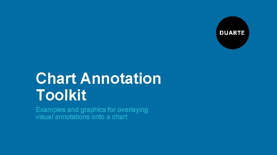 Chart Annotation Toolkit Examples and graphics for overlaying visual annotations onto a chart Chart Annotation Toolkit Examples and graphics for overlaying visual annotations onto a chart