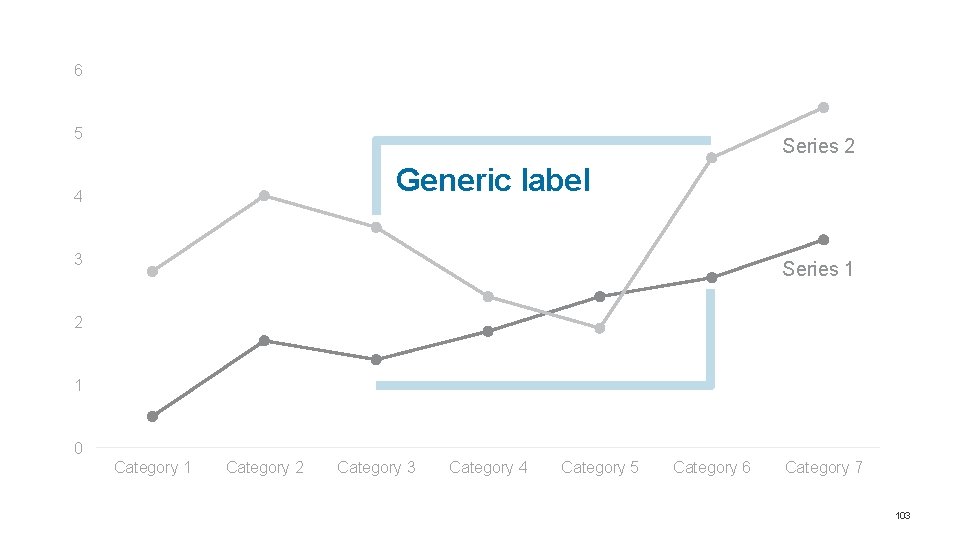 6 5 Series 2 Generic label 4 3 Series 1 2 1 0 Category 6 5 Series 2 Generic label 4 3 Series 1 2 1 0 Category