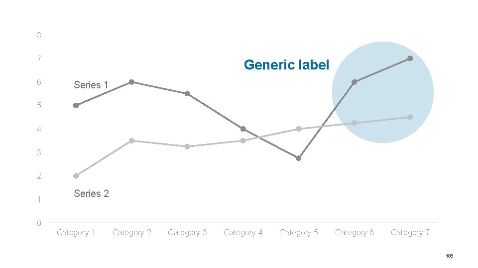 8 7 6 Generic label Series 1 5 4 3 2 1 Series 2 8 7 6 Generic label Series 1 5 4 3 2 1 Series 2
