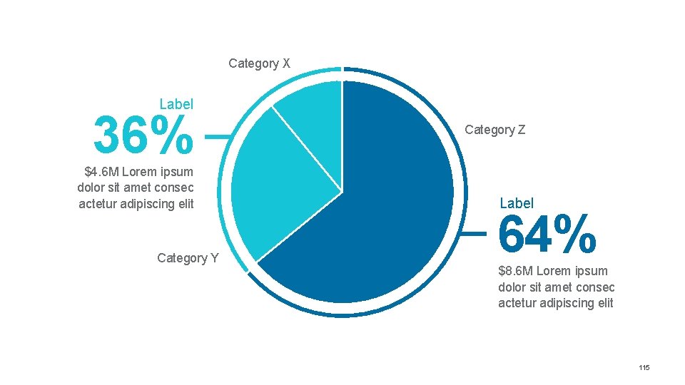 Category X Label 36% $4. 6 M Lorem ipsum dolor sit amet consec actetur Category X Label 36% $4. 6 M Lorem ipsum dolor sit amet consec actetur