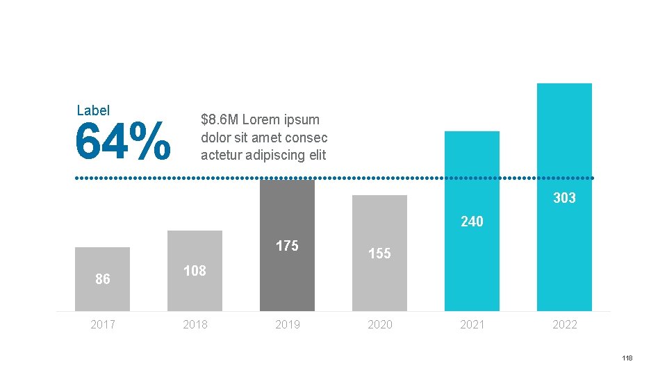 Label 64% $8. 6 M Lorem ipsum dolor sit amet consec actetur adipiscing elit Label 64% $8. 6 M Lorem ipsum dolor sit amet consec actetur adipiscing elit