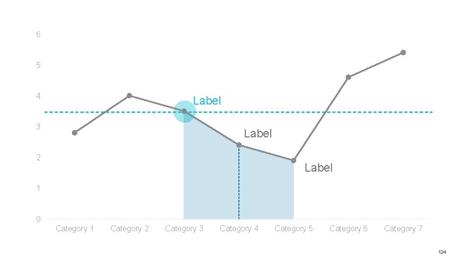 6 5 4 Label 3 Label 2 Label 1 0 Category 1 Category 2 6 5 4 Label 3 Label 2 Label 1 0 Category 1 Category 2