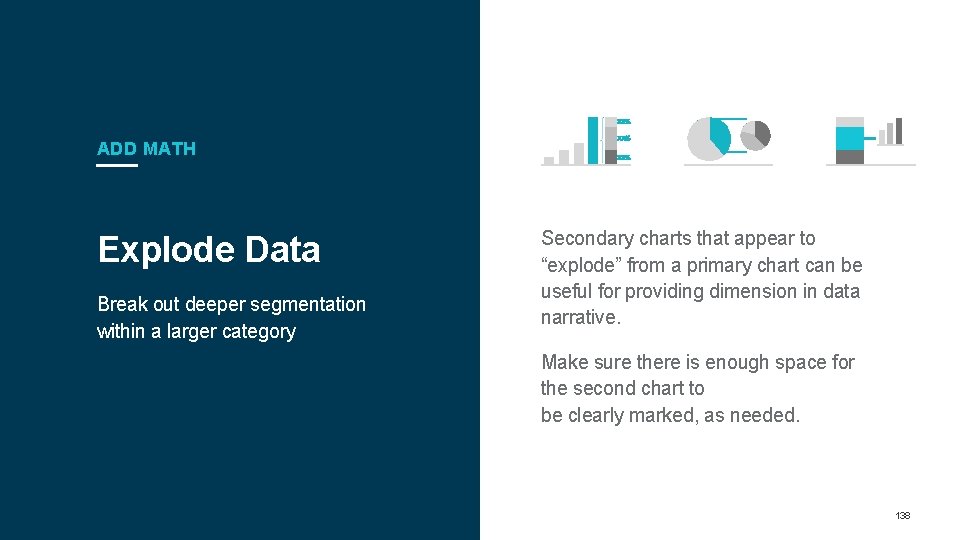 ADD MATH Explode Data Break out deeper segmentation within a larger category Secondary charts ADD MATH Explode Data Break out deeper segmentation within a larger category Secondary charts