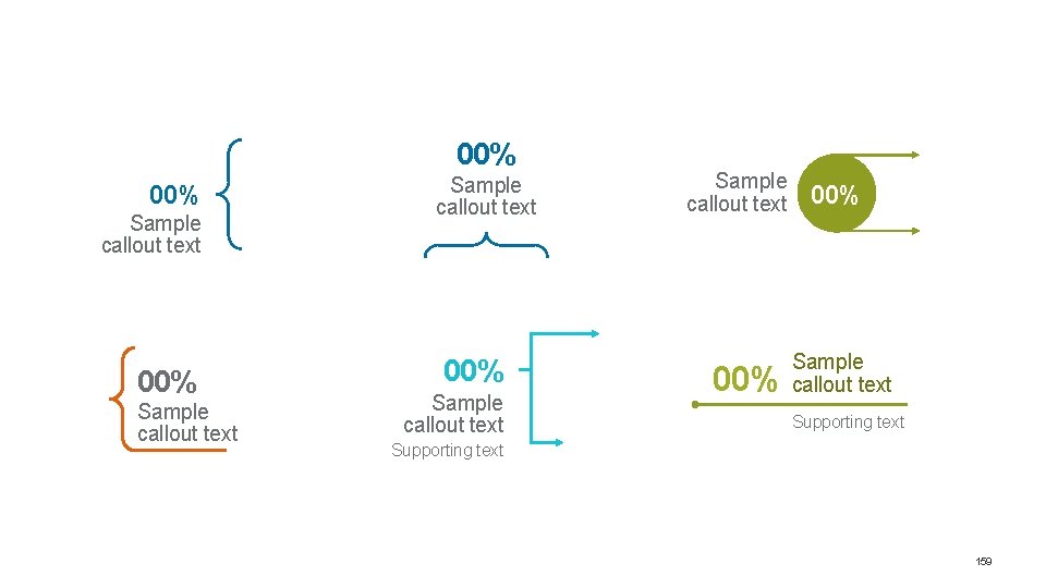 00% Sample callout text Sample callout text 00% Sample callout text Supporting text 159 00% Sample callout text Sample callout text 00% Sample callout text Supporting text 159