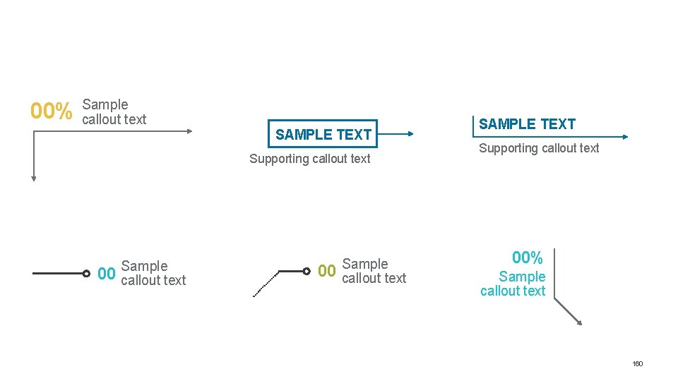 00% Sample callout text SAMPLE TEXT Supporting callout text 00% Sample callout text 160 00% Sample callout text SAMPLE TEXT Supporting callout text 00% Sample callout text 160