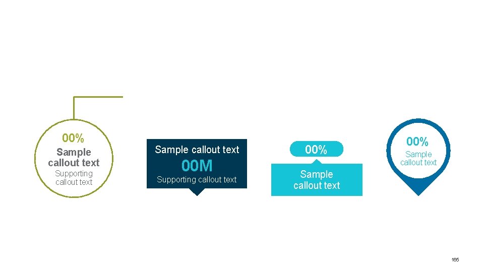 00% Sample callout text Supporting callout text Sample callout text 00 M Supporting callout 00% Sample callout text Supporting callout text Sample callout text 00 M Supporting callout