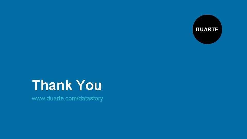 Thank You www. duarte. com/datastory Thank You www. duarte. com/datastory
