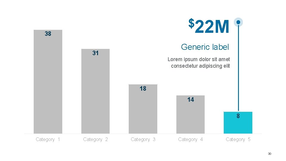 $22 M 38 Generic label 31 Lorem ipsum dolor sit amet consectetur adipiscing elit $22 M 38 Generic label 31 Lorem ipsum dolor sit amet consectetur adipiscing elit