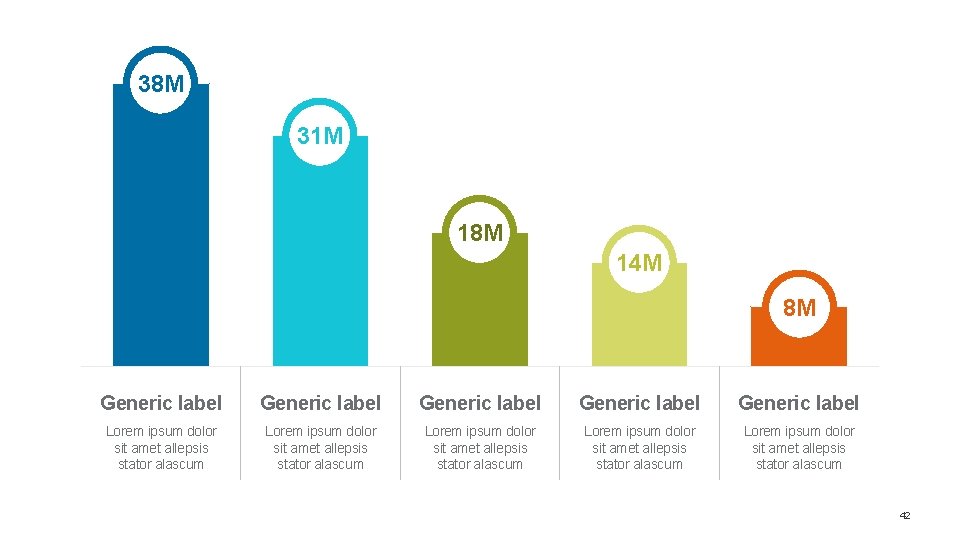 38 M 31 M 18 M 14 M 8 M Generic label Generic label 38 M 31 M 18 M 14 M 8 M Generic label Generic label