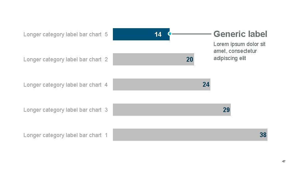 Longer category label bar chart 5 Longer category label bar chart 2 Longer category Longer category label bar chart 5 Longer category label bar chart 2 Longer category