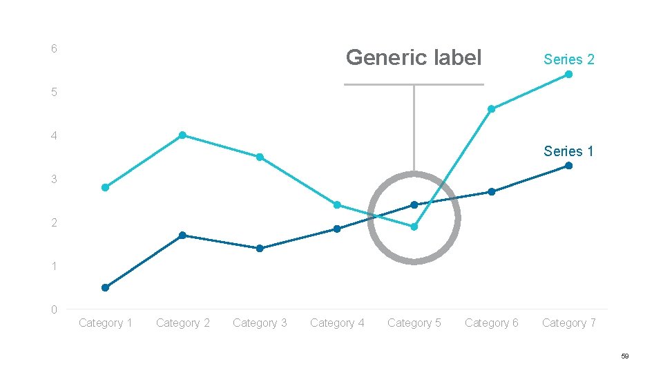 6 Generic label Series 2 5 4 Series 1 3 2 1 0 Category 6 Generic label Series 2 5 4 Series 1 3 2 1 0 Category
