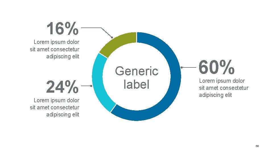 16% Lorem ipsum dolor sit amet consectetur adipiscing elit 24% Lorem ipsum dolor sit 16% Lorem ipsum dolor sit amet consectetur adipiscing elit 24% Lorem ipsum dolor sit
