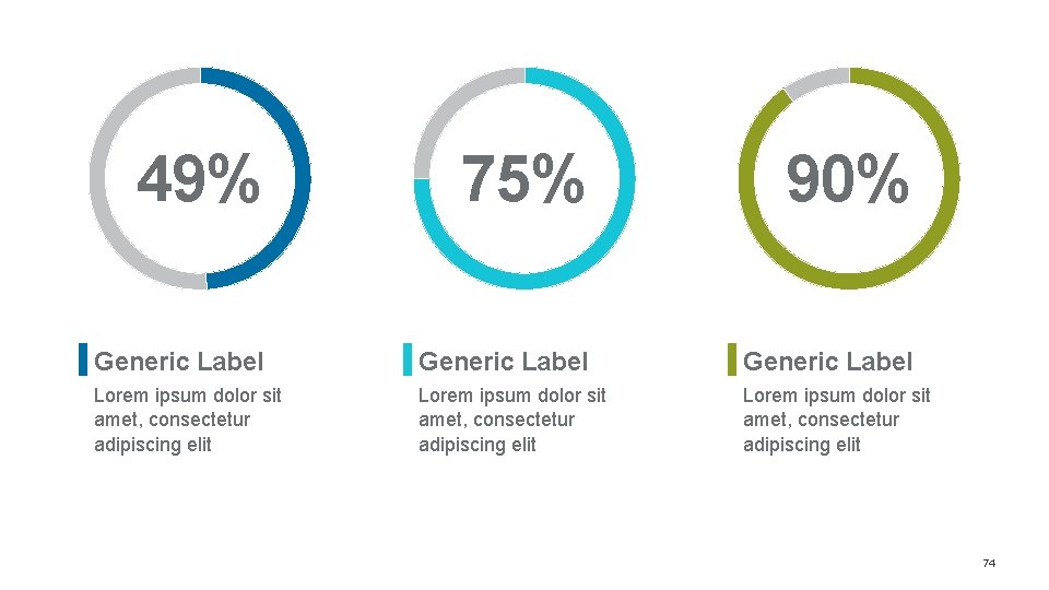 49% 75% 90% Generic Label Lorem ipsum dolor sit amet, consectetur adipiscing elit 74 49% 75% 90% Generic Label Lorem ipsum dolor sit amet, consectetur adipiscing elit 74