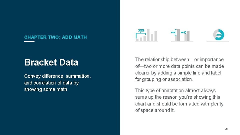 CHAPTER TWO: ADD MATH Bracket Data Convey difference, summation, and correlation of data by CHAPTER TWO: ADD MATH Bracket Data Convey difference, summation, and correlation of data by