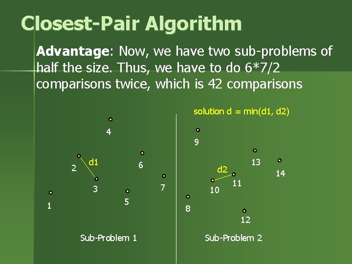 Closest-Pair Algorithm Advantage: Now, we have two sub-problems of half the size. Thus, we