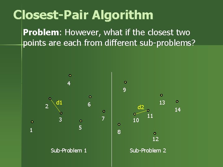 Closest-Pair Algorithm Problem: However, what if the closest two points are each from different