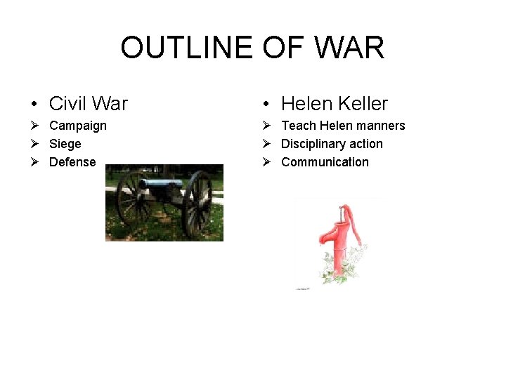 OUTLINE OF WAR • Civil War • Helen Keller Ø Campaign Ø Siege Ø
