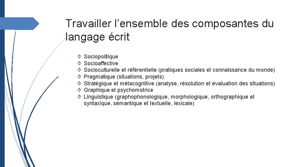 Travailler l’ensemble des composantes du langage écrit Sociopolitique Socioaffective Socioculturelle et référentielle (pratiques sociales