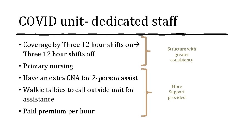 COVID unit- dedicated staff • Coverage by Three 12 hour shifts on Three 12