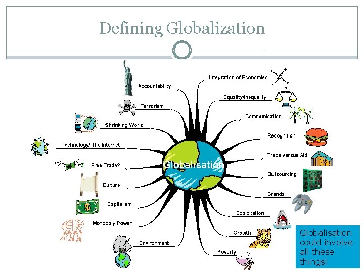 Defining Globalization Globalisation could involve all these things! Defining Globalization Globalisation could involve all these things!