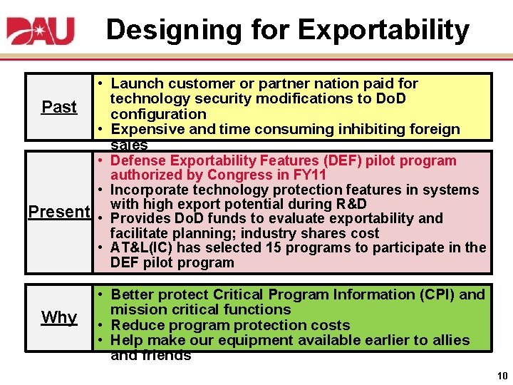 Designing for Exportability Past • Launch customer or partner nation paid for technology security