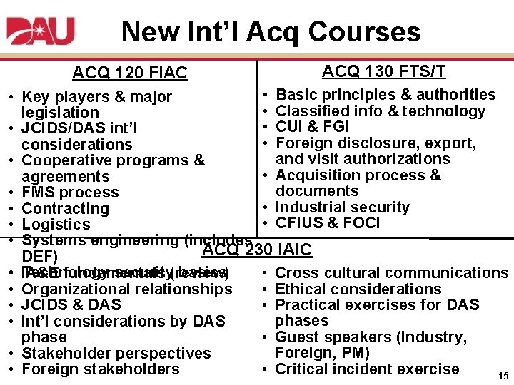 New Int’l Acq Courses ACQ 120 FIAC ACQ 130 FTS/T • Basic principles &