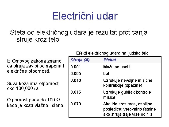 Electrični udar Šteta od električnog udara je rezultat proticanja struje kroz telo. Efekti elektricnog