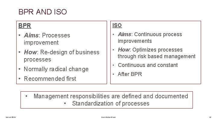 BPR AND ISO BPR ISO • Aims: Processes improvement • Aims: Continuous process improvements