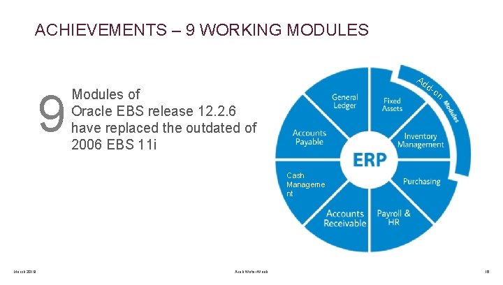 ACHIEVEMENTS – 9 WORKING MODULES 9 Ad don Modules of Oracle EBS release 12.