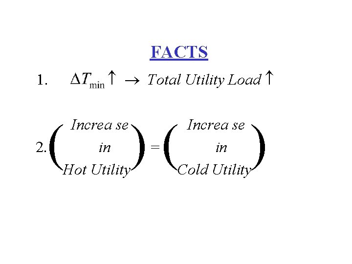 FACTS 1. ( Total Utility Load )( Increa se 2. in Hot Utility =