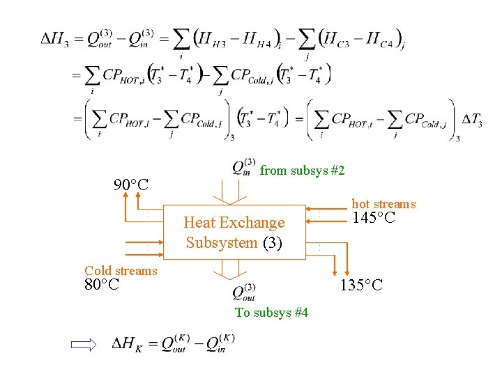 from subsys #2 90 C. . Heat Exchange Subsystem (3) Cold streams 80 C