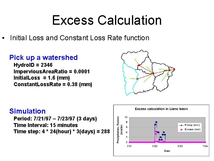 Excess Calculation • Initial Loss and Constant Loss Rate function Pick up a watershed