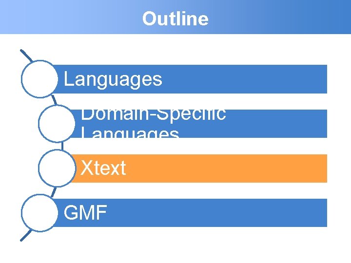 Outline Languages Domain-Specific Languages Xtext GMF 