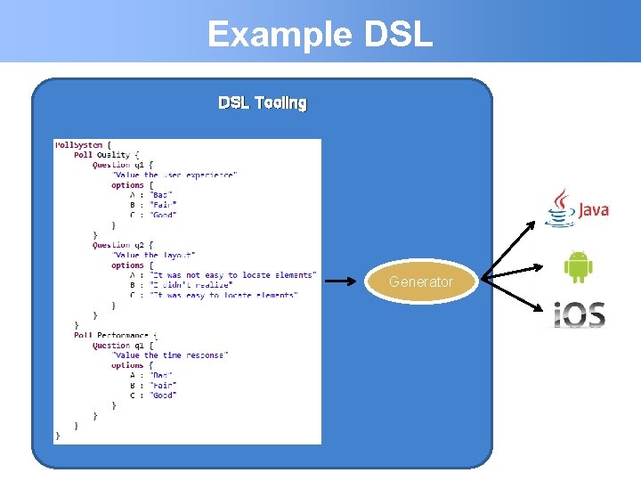 Example DSL Tooling Generator 