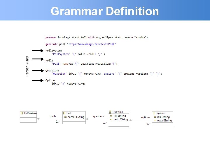 Parser Rules Grammar Definition 