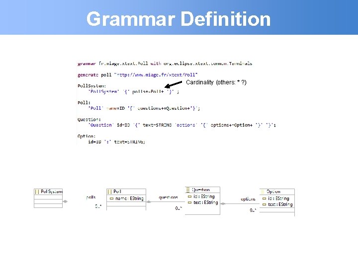 Grammar Definition Cardinality (others: * ? ) 