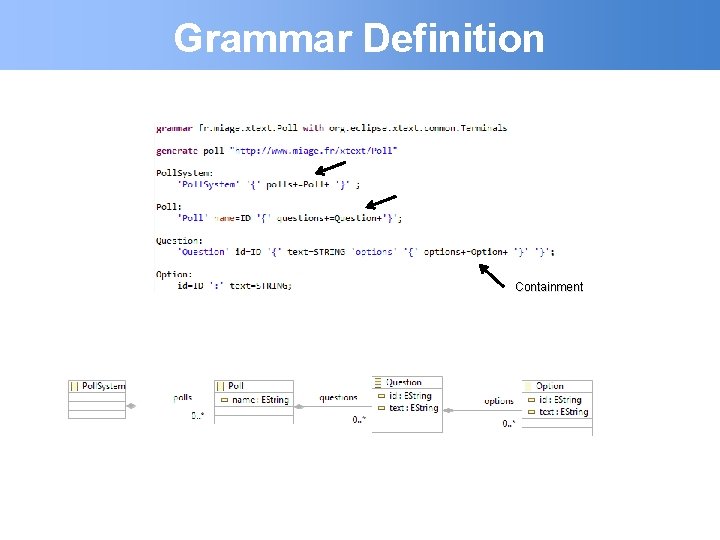 Grammar Definition Containment 