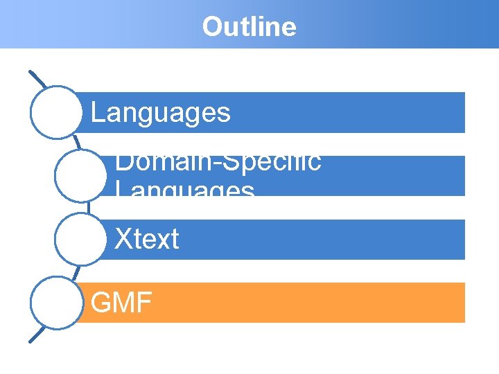 Outline Languages Domain-Specific Languages Xtext GMF 