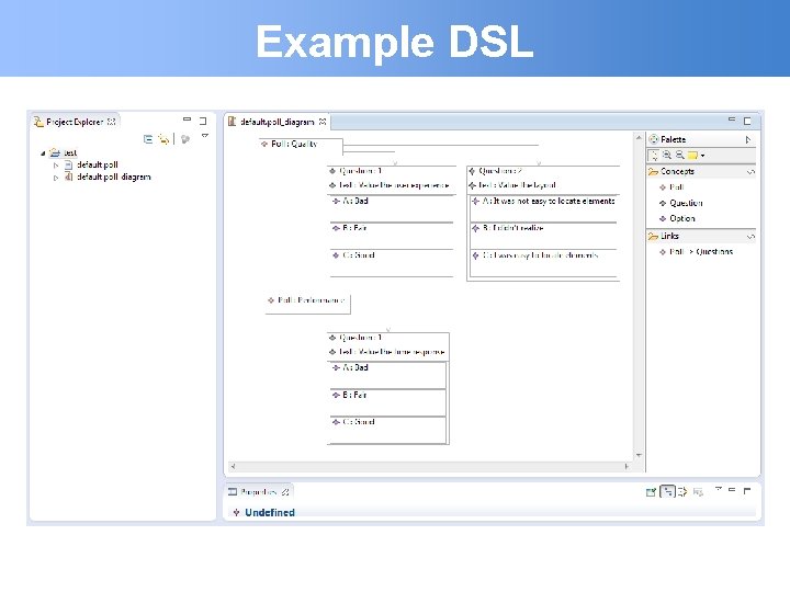 Example DSL 